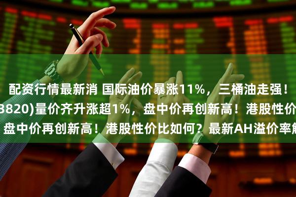 配资行情最新消 国际油价暴涨11%，三桶油走强！港股红利ETF基金(513820)量价齐升涨超1%，盘中价再创新高！港股性价比如何？最新AH溢价率解读